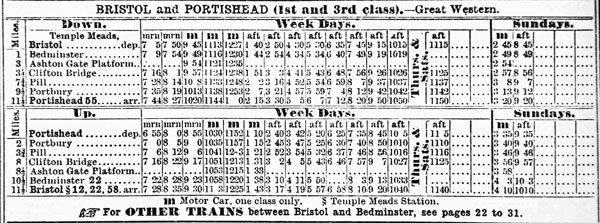 1906 Timetable - click to enlarge